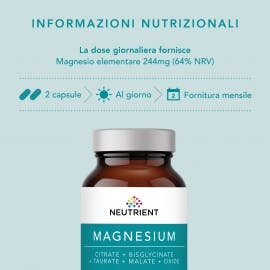 Neutrient Magnesio